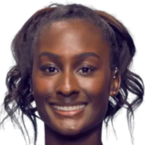 在山东省第 在山东省第