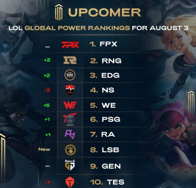 队带来压力 队带来压力