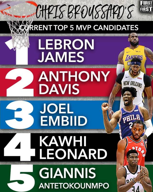 险的通用表 险的通用表